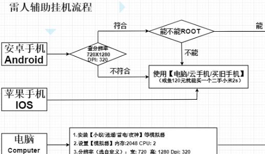 雷人辅助coc安卓版 V1.4.9