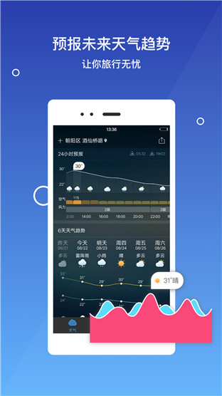 墨迹天气安卓版 V2.6.3