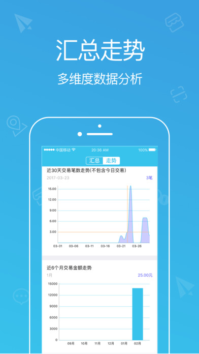 云店盟iphone版 V1.6.5