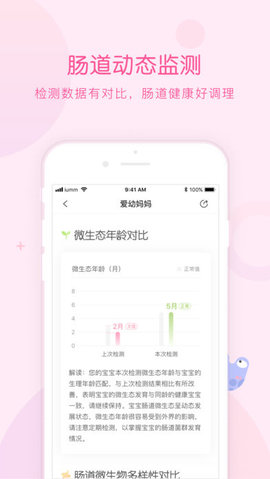 爱幼妈妈iphone版 V4.1.1