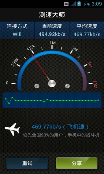 测速大师安卓版 V1.2.3