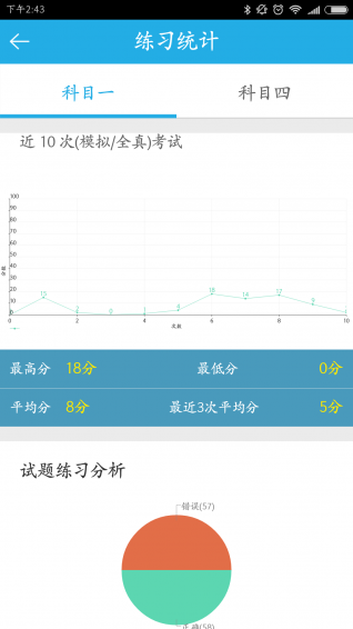 车学堂安卓官方版 V8.4.4