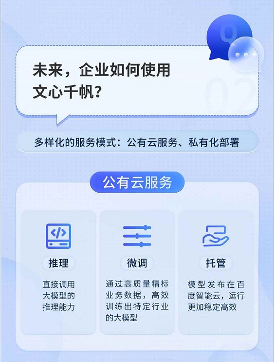 文心千帆AI助手安卓版 V6.0