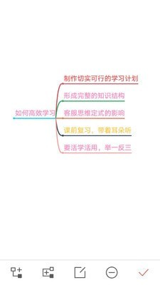 思维导图大师安卓版 V1.4.2