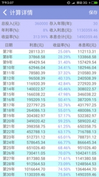 复利计算器安卓版 V16.3