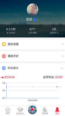 南瓜悦读iphone版 V5.1.6