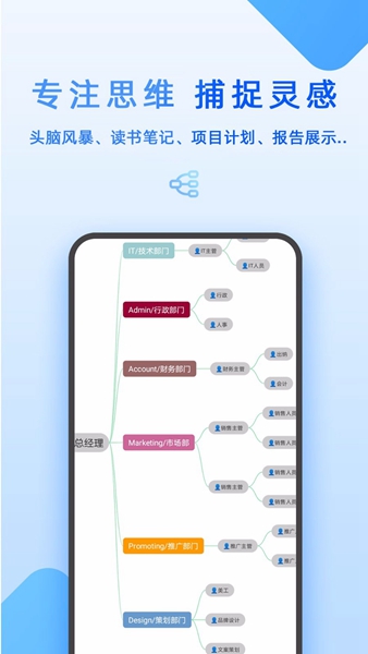 MindMap思维导图安卓版 V4.8.1