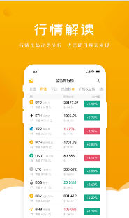 金色财经安卓免费版 V1.9