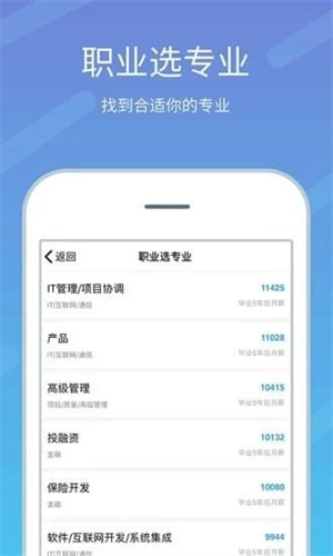 高考志愿榜安卓版 V2.0