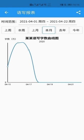 语音写作安卓版 V4.1.1