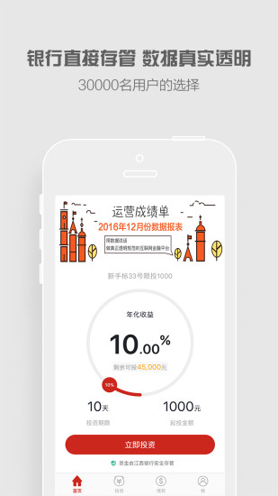 中网国投iphone版 V4.1.0