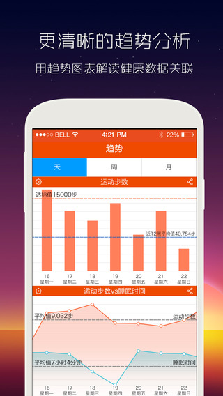 千里健康iPhone版 V1.6.5