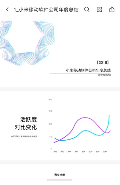 小米文档查看器WPS定制版 V1.0