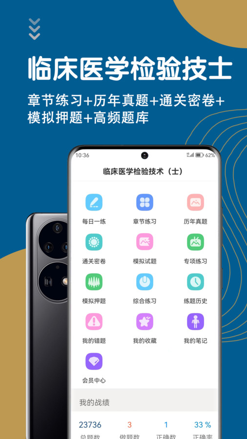 临床医学检验技术士智题库安卓版 V4.0