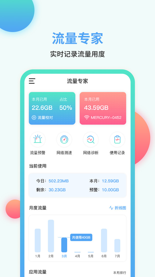 流量管家iPhone版 V1.5.3