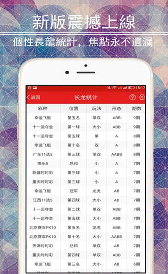 大公鸡七星彩安卓版 V9.9.9