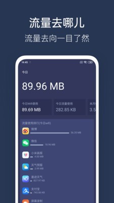 WiFi性能测试安卓版 V1.0