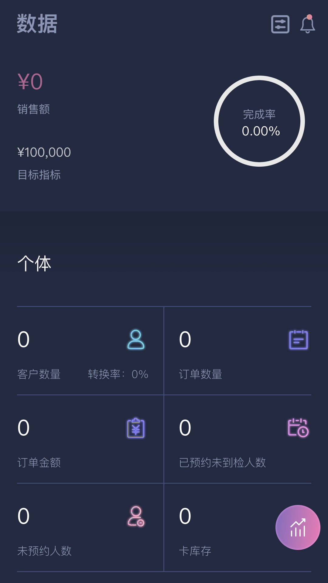 美年管家安卓版 V1.8.0