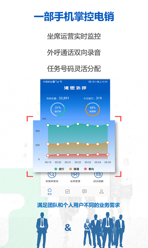 沸思外呼安卓版 V2.7