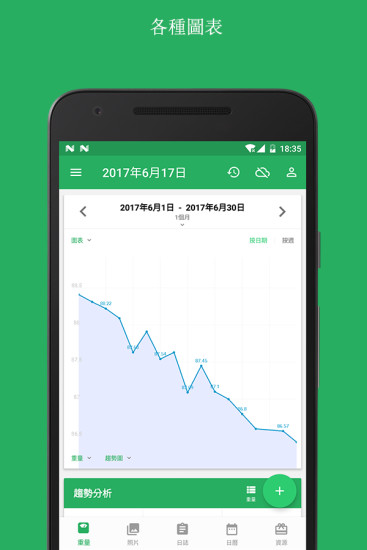体重记录器安卓版 V4.1.1