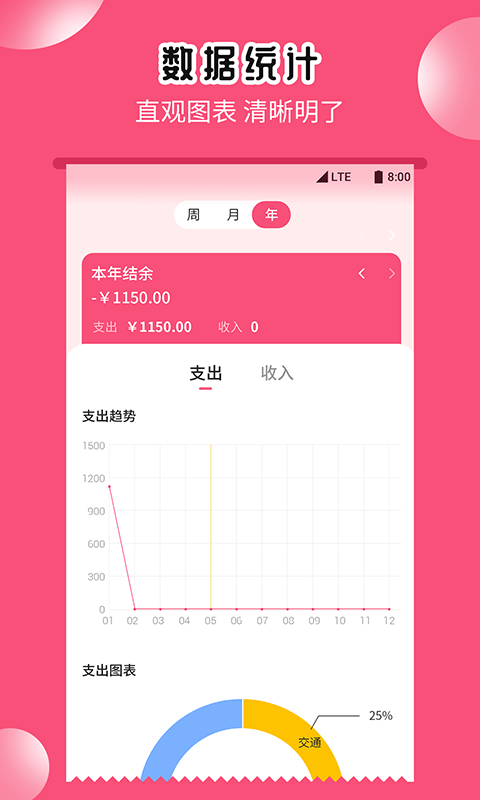 小白记账助手安卓版 V1.0.2