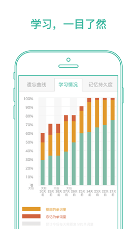 墨墨背单词安卓版 V5.3.25